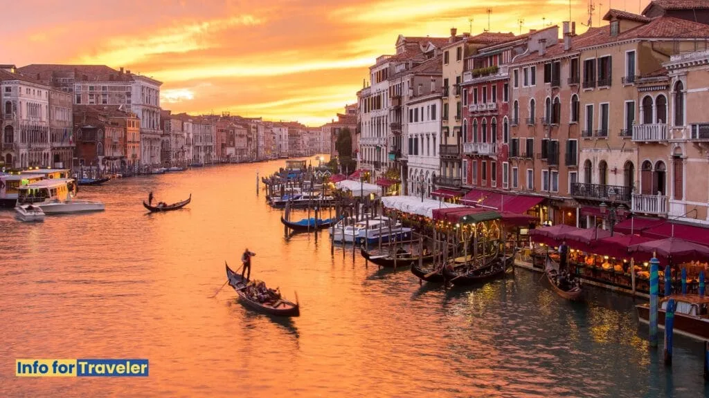 Conscious Travel