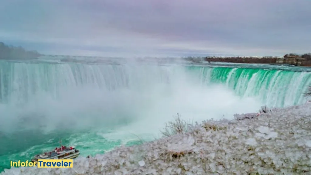 Niagara Fall, the Water Beauty