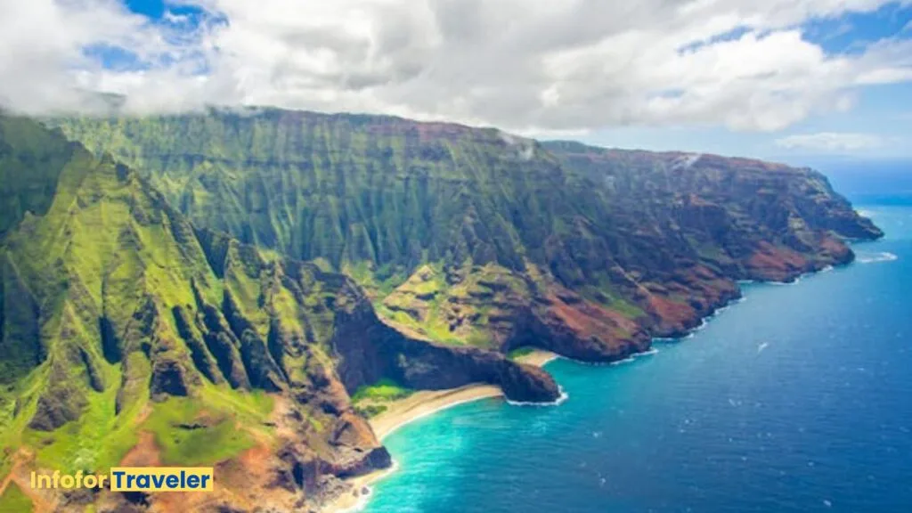 Hawaii beach