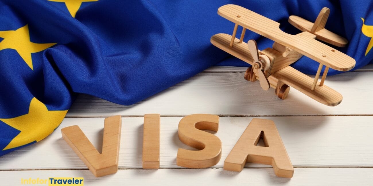 Schengen Visa Applications