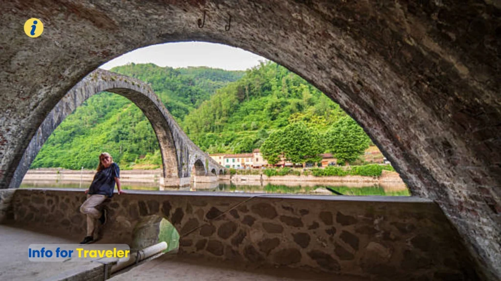 Devil’s Bridge